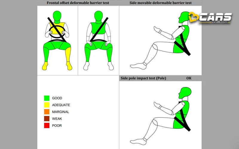 083579safety test
