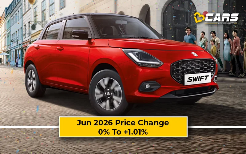Maruti Suzuki Swift 2026 Jun Price Change — Hiked Up To 7.5k