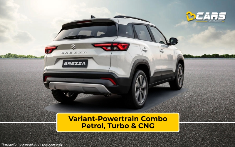 Variant-Powertrain Combo Petrol, Turbo & CNG