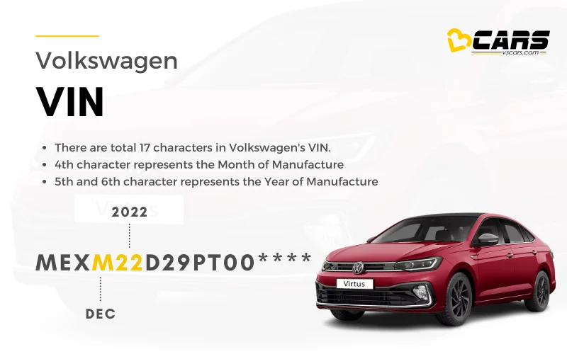 Volkswagen Vin Number Decode