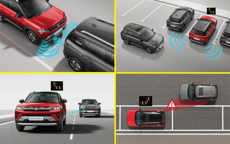 2026 Maruti Brezza ADAS Features