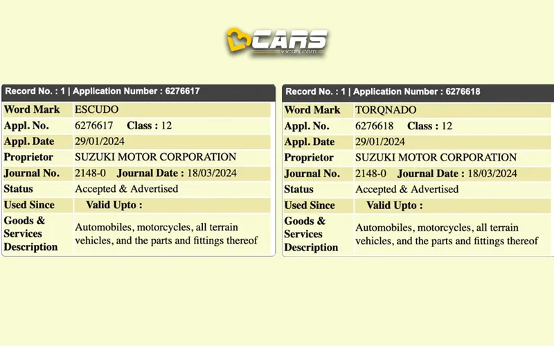 275581maruti suzuki escudo torqnado names trademarked doc