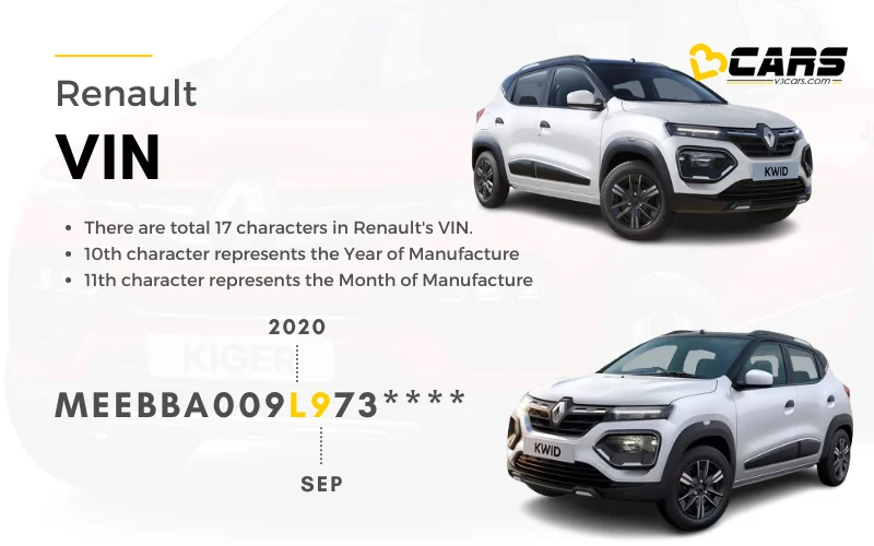 Renault Vin Number Decode