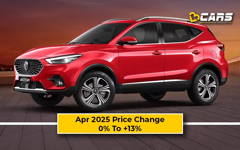 Price Hike For MG Astor In April 2025