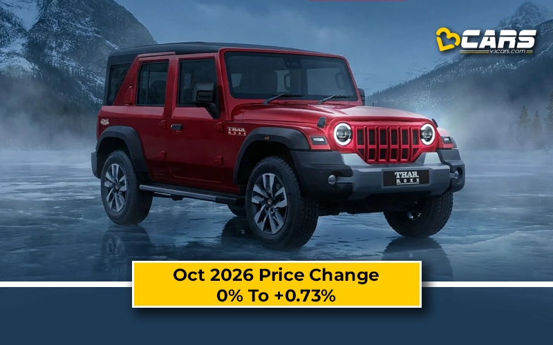 Mahindra Thar Roxx 2026 Oct Price Change — Hiked By Up To 15k