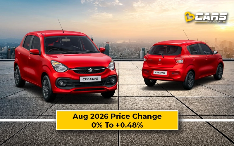 Maruti Suzuki Celerio 2026 Aug Price Change — Hiked Up To 2.5k