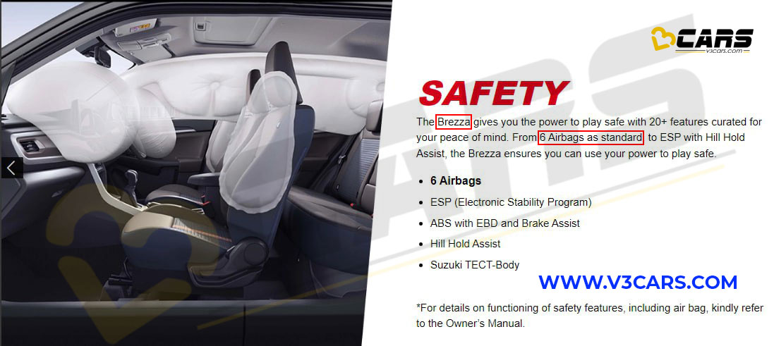 397335maruti suzuki brezza 6 airbags standard