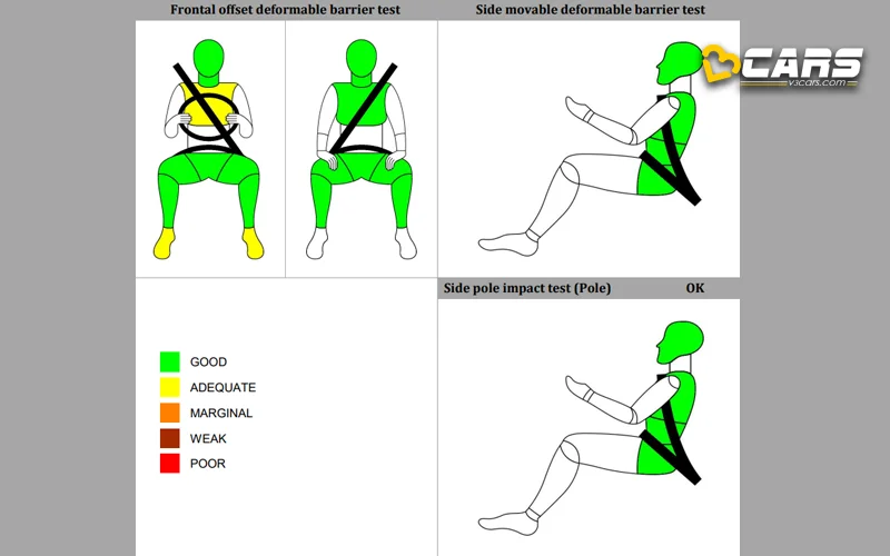 409870safety test