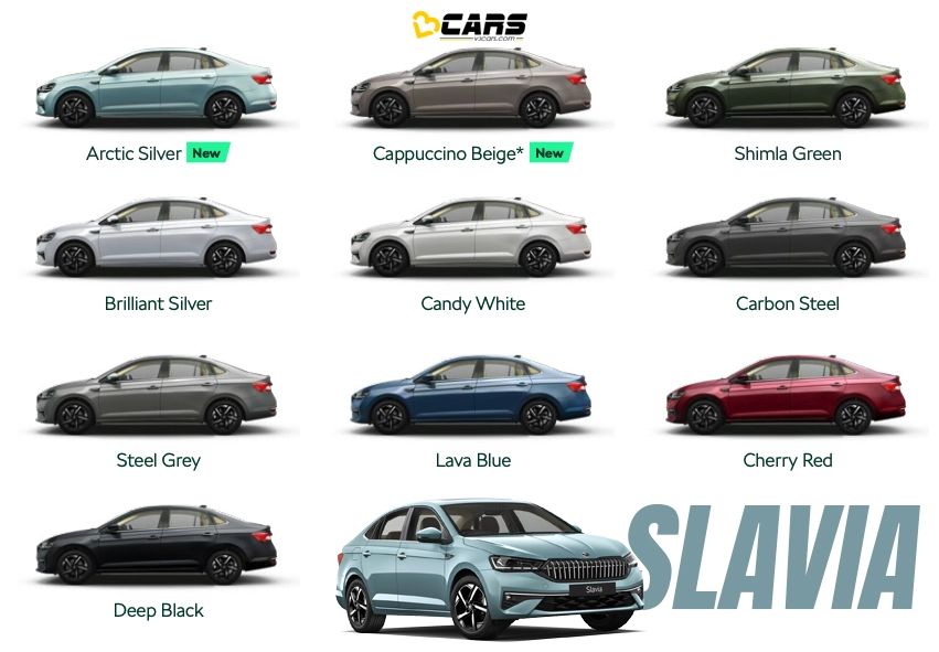 2026 Skoda Slavia Facelift Colour Options