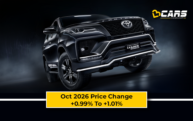 Toyota Fortuner 2026 Oct Price Change — Hiked By Up To Rs. 51,000