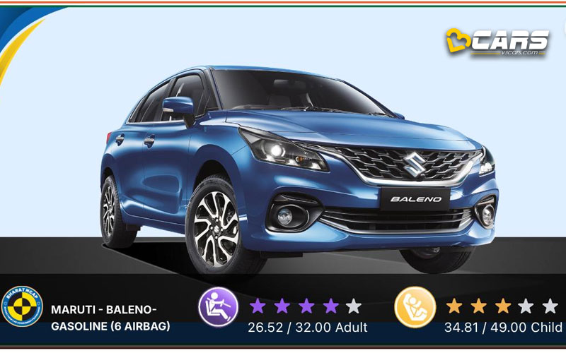 Maruti Baleno6-Airbag Tested By BNCAP