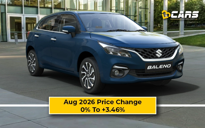 Maruti Suzuki Baleno 2026 Aug Price Change — Hiked Up To 30k