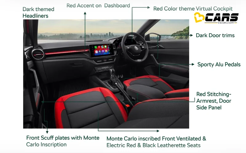 5803872024 skoda slavia monte carlo interior