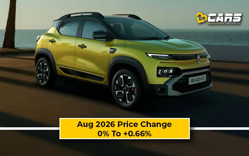 Renault Kiger 2026 Aug Price Change — Hiked Up To 5K