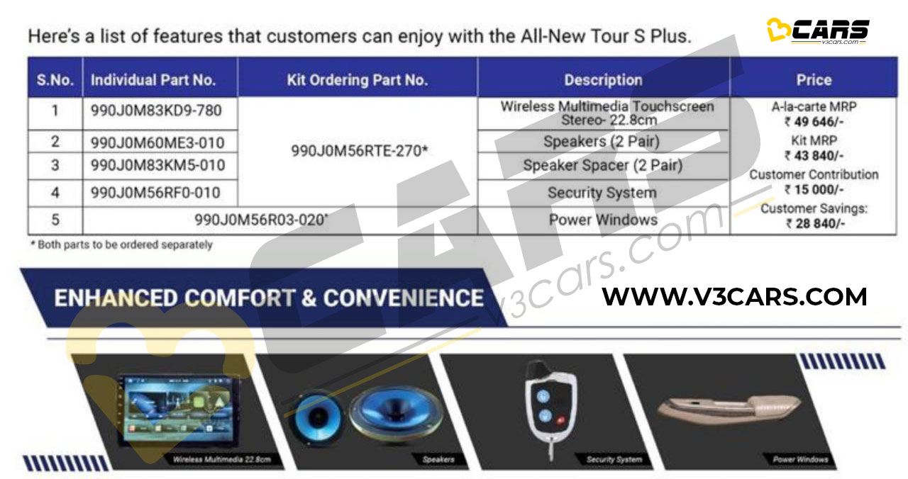 Maruti Dzire Tour S
