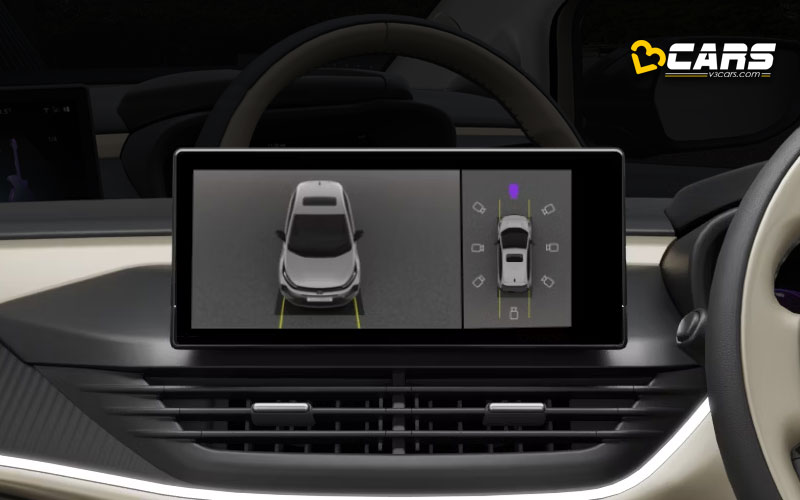 Surround View Camera