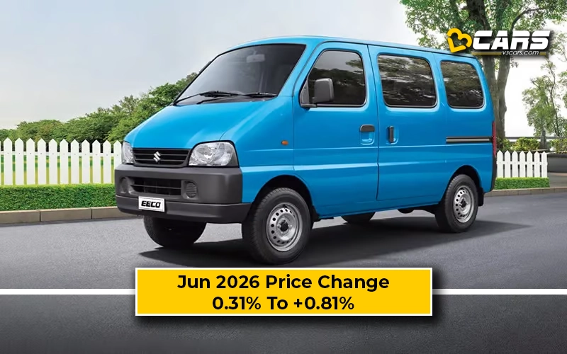 Maruti Suzuki Eeco 2026 Jun Price Change — Hiked Up To 5k