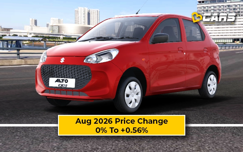 Maruti Suzuki Alto K10 2026 Aug Price Change — Hiked Up To 2.5k