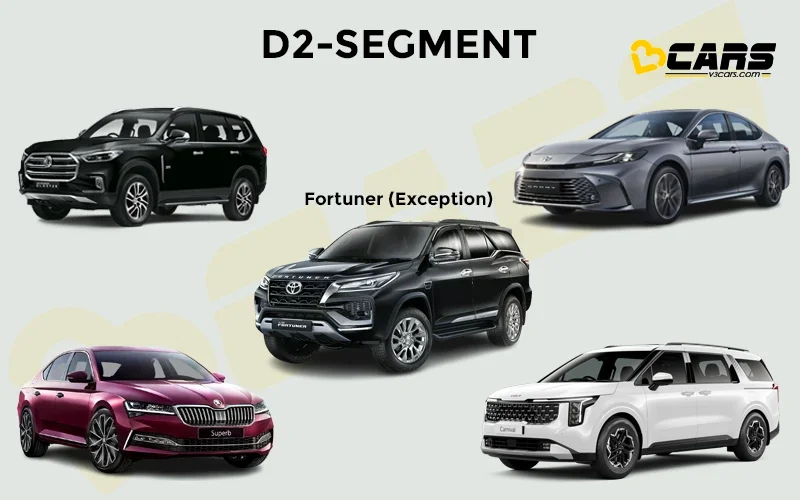 D2 Segment
