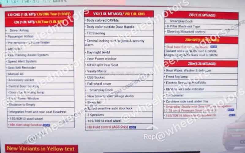 WagonR Features