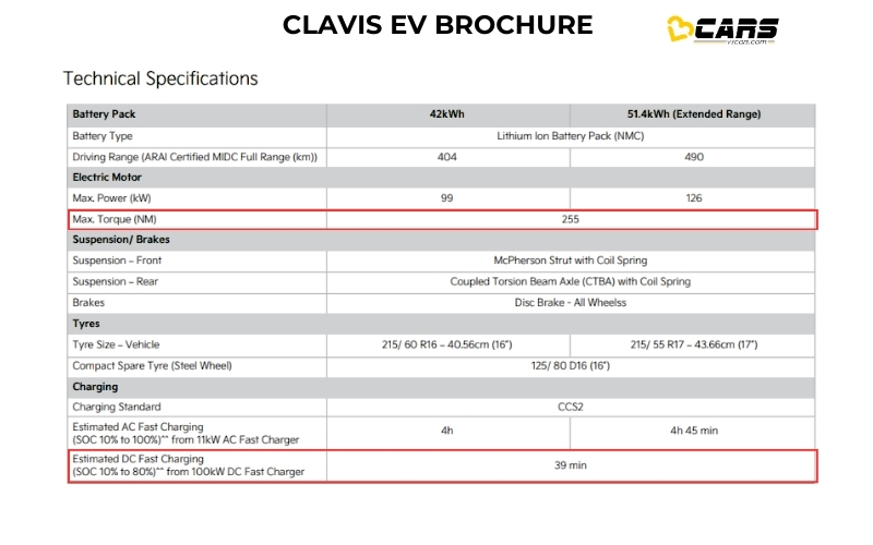clavis-ev-brochure