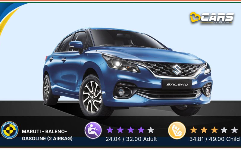Maruti Baleno 2-Airbag Tested By BNCAP