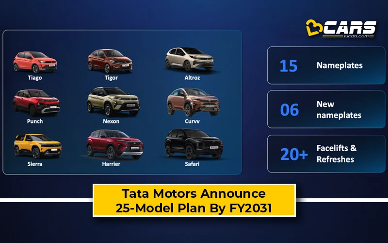 Tata Motors To Launch 10 New Nameplates By FY2031