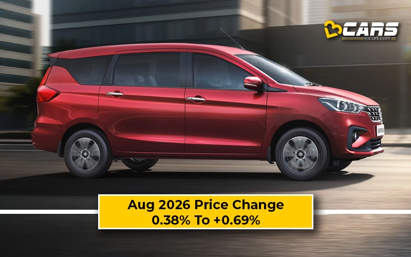 Maruti Suzuki Ertiga 2026 Aug Price Change — Hiked Up To 7.5k