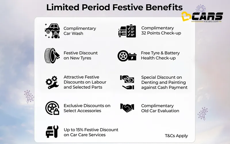 913970honda cars india festive car service camp benefits