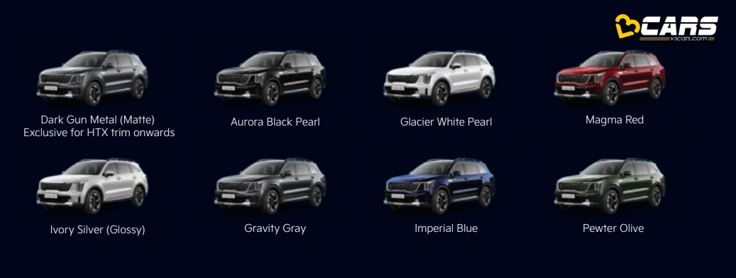 2026 Kia Sorento Colour Options
