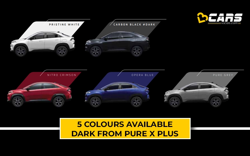 2026 Tata Curvv Series X Colours - Variant-Wise
