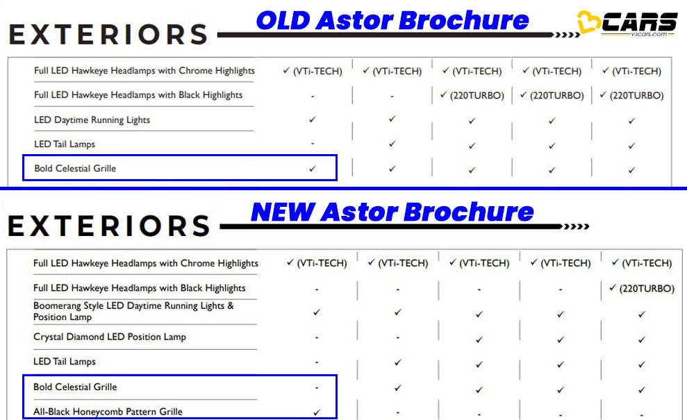952922astor exterior features