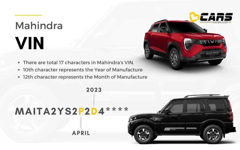 Mahindra VIN Number