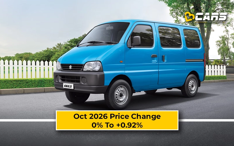Maruti Suzuki Eeco 2026 Oct Price Change - Hiked Up To 5k