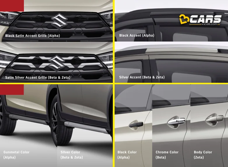 Maruti Suzuki XL7 Exterior Features