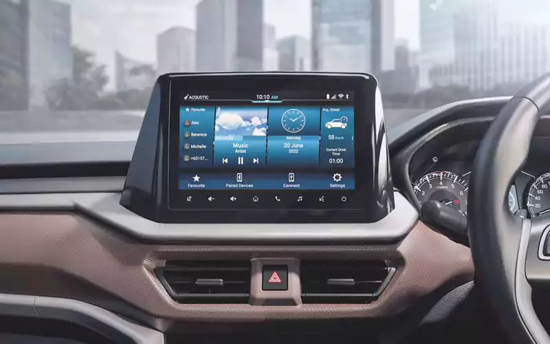 Brezza-Interior-85
