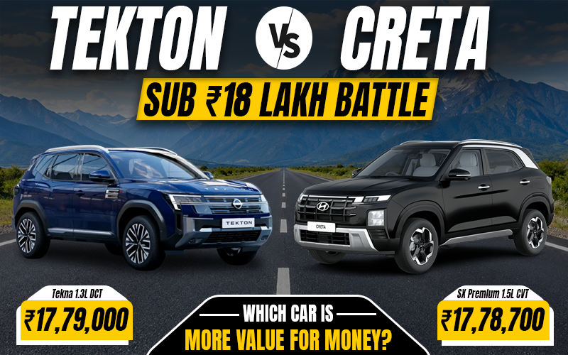 Nissan Tekton vs Hyundai Creta Sub Rs. 18 Lakh Battle | Which Car Is More Value For Money?